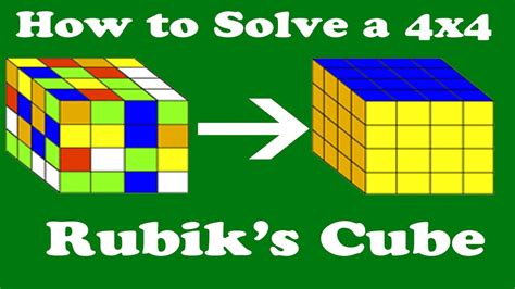 view   solve  rubik cube pictures  thousand ways