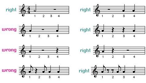 beat rhythm patterns yahoo image search results rhythm pattern rhythms pattern