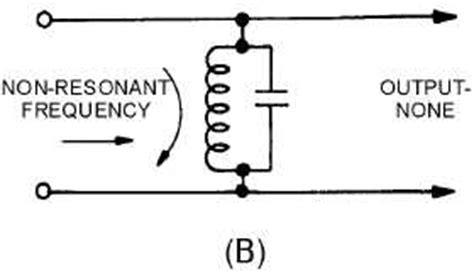 simple bandpass filter signalprocessing circuit diagram seekiccom