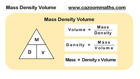 geometry resources geometry worksheets printable teaching resources  geometry cazoom maths