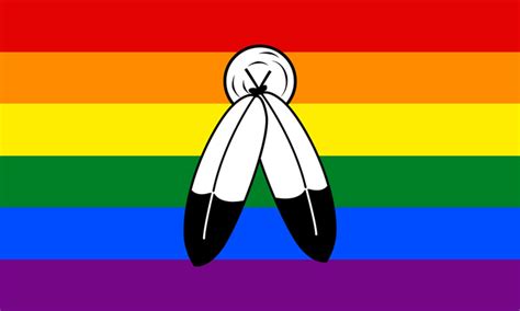 sexuality flags and lgbt symbols the ultimate pride guide