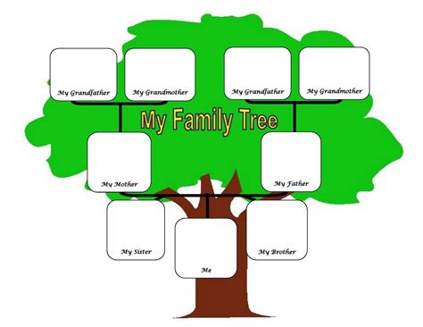 family tree fotolipcom rich image  wallpaper