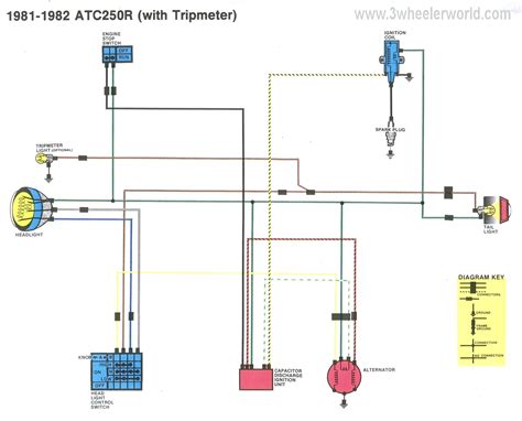 honda xrm  headlight wiring diagram wiring diagram