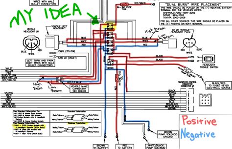 meyers snowplow wiring diagram cadicians blog