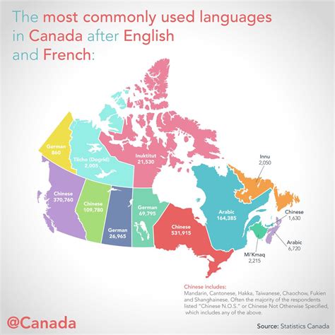 French Speaking Provinces Canada Map Map