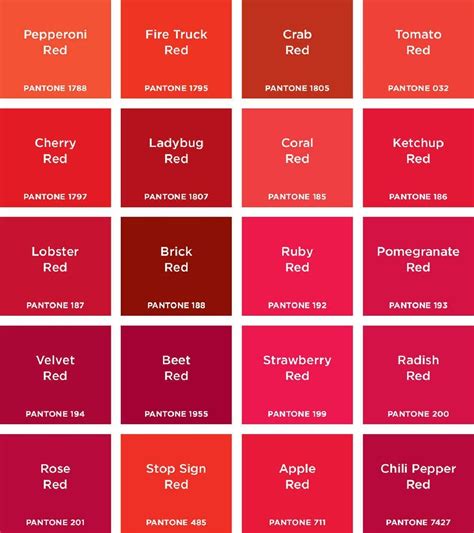 Pantone Red Colors Pantone Red Pantone Color Chart Pantone Color