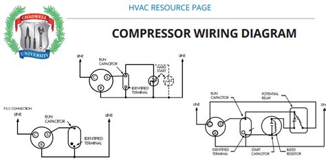 wiring diagram car aircon compressor  garage hafsa wiring