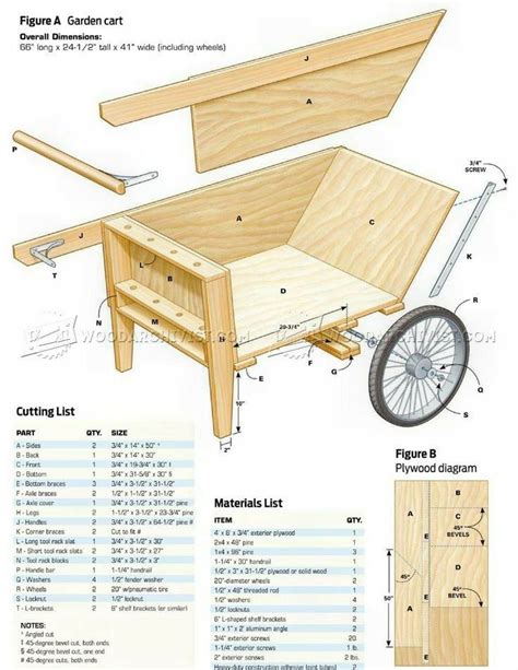 garden cart plan awesome woodworking ideas  woodworking tools