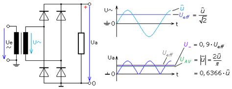 zweiweg gleichrichtschaltungen
