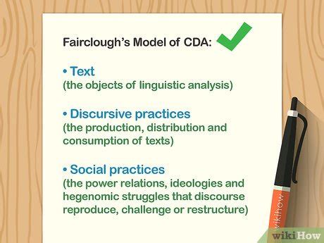 critical discourse analysis  steps  pictures