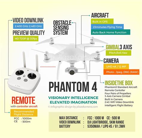 jual dji phantom  quadcopter harga murah