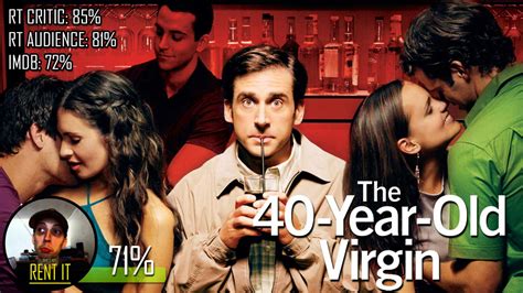 watch the 40 year old virgin online for free on 123movies