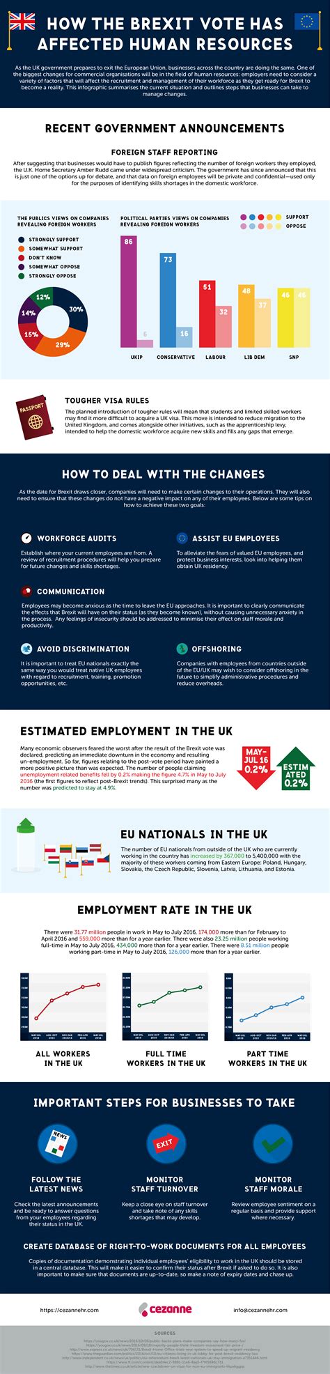 brexit affect  hr industry corn   job