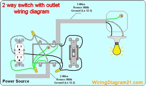 wiring  light switch   outlet