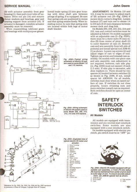 john deere  ignition switch wiring diagram collection faceitsaloncom
