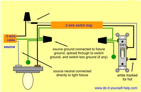 knob  tube wiring diagrams