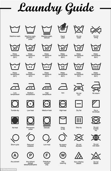 pin  lian  cool ideas laundry symbols cleaning hacks house