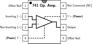 ics   specifications   bot requirements op amp ics pin configuration features
