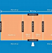 バレーボールの基礎 に対する画像結果.サイズ: 179 x 141。ソース: www.jti.co.jp