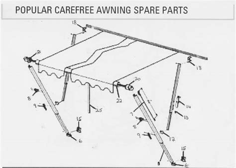 carefree awning parts diagram