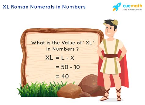 xl roman numerals   write xl  numbers