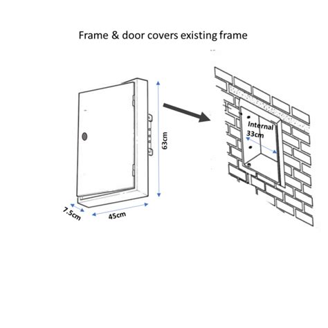 replacement electric meter box door frame