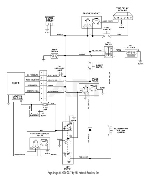gravely   pm hp kohler parts diagram  wiring diagram