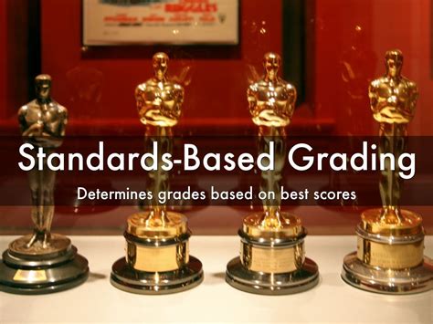 standards based grading sbg  jon weller
