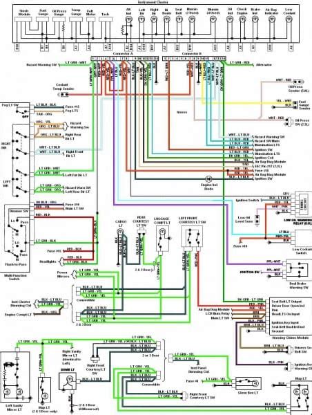 harley davidson radio wiring harness diagram
