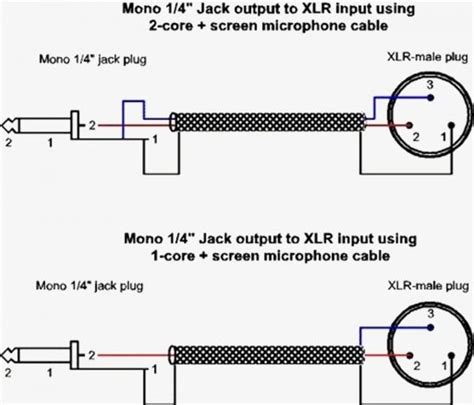 xlr wiring diagram electronics basics diagram design wire