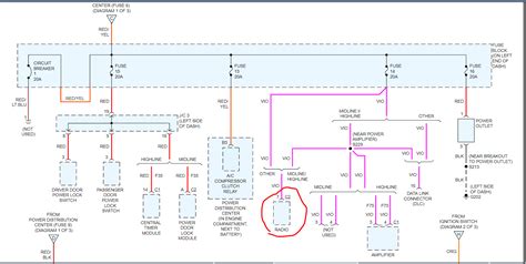 relay fuses  electrical diagram  interior