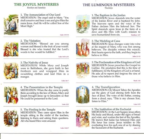 luminous mysteries   rosary printable