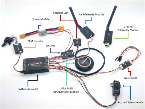 beginners guide  drone autopilots flight controllers    work guides dronetrest