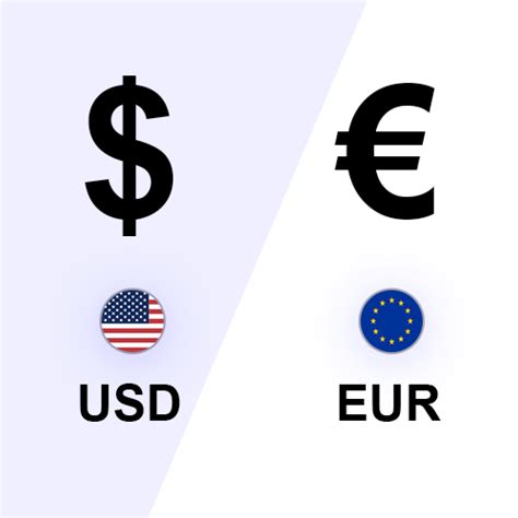 conversion usd dollar  euro  todays exchange rate usd  eur
