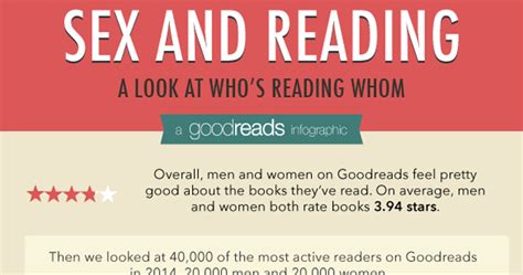 Sex And Reading A Look At Who S Reading Whom Goodreads News And Interviews