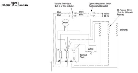 modine heater thermostat wiring diagram  olive wiring