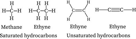 unsaturated hydrocarbon bartleby