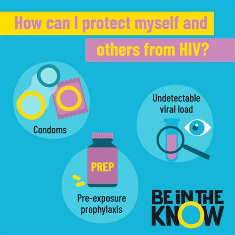 how can i protect myself and others from hiv be in the know