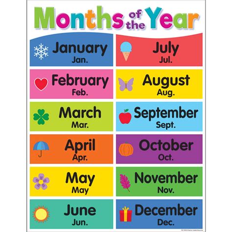 colorful months   year chart    tcr teacher created resources classroom theme