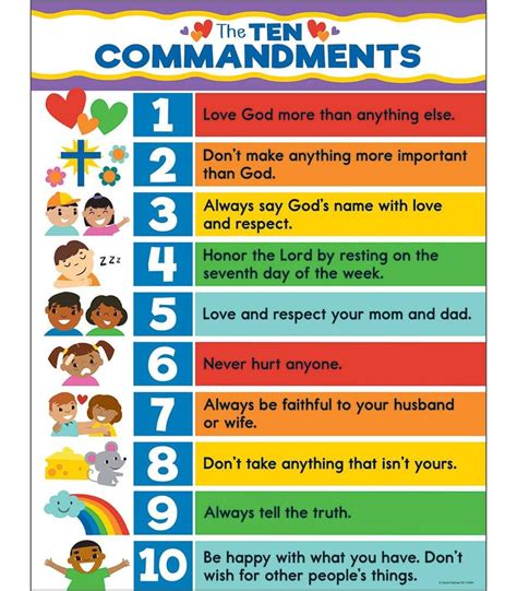 ten commandments chart bible lessons  kids bible study  kids bible  kids