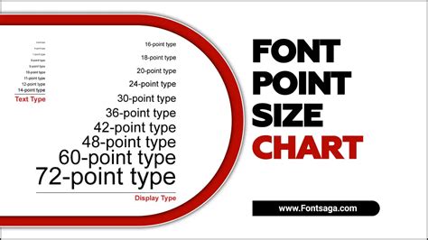 bible font point size chart