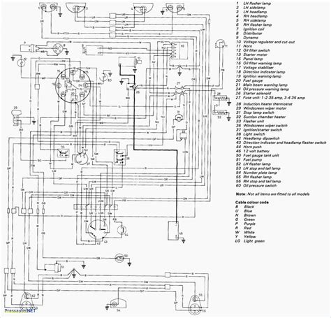 fair  bmw wiring diagram