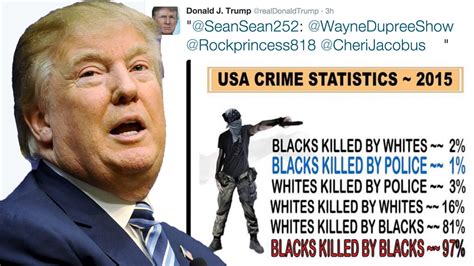 donald trump is using false statistics to make a racist point
