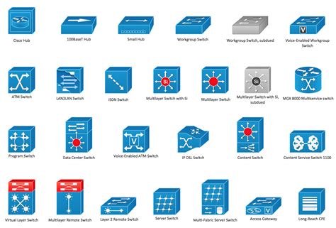 network topology icons  powerpoint images powerpoint network diagram icons cisco network