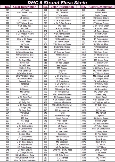 dmc color list printable   dmc floss color chart  numbers