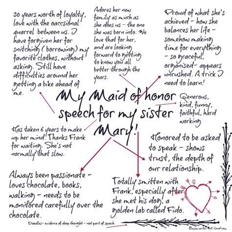 Maid Of Honor Sister Speech