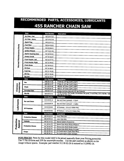 Husqvarna 455 Rancher Gas Chainsaw Parts Sears Parts Direct