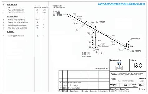 instrumentation today   read  isometric piping drawing