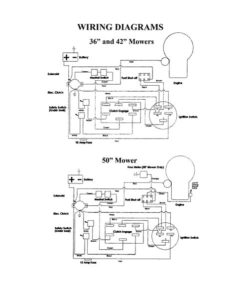 wiring diagrams diagram parts list  model zt swisher parts riding mower tractor parts