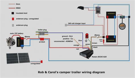 tow hitch wiring diagram sample faceitsaloncom